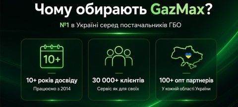 Инфографика